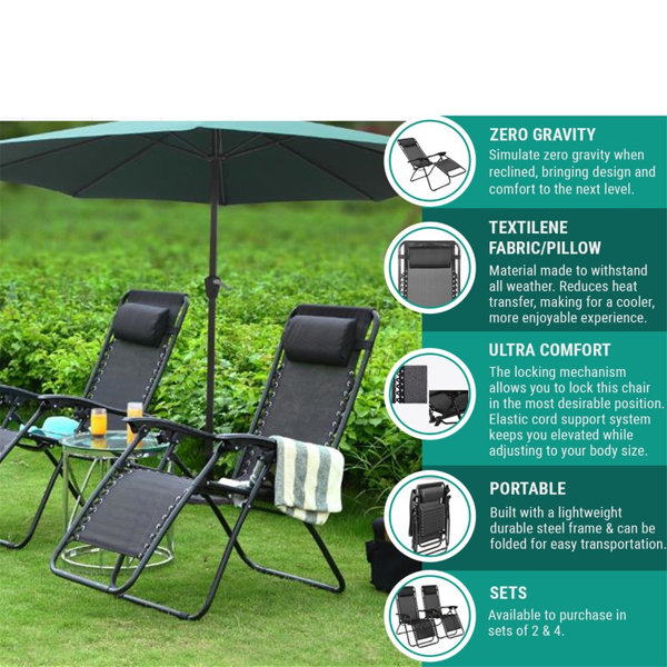 Arlmont & Co. Izyk Chairs Pool Lounge Chair Zero Gravity Recliner Zero